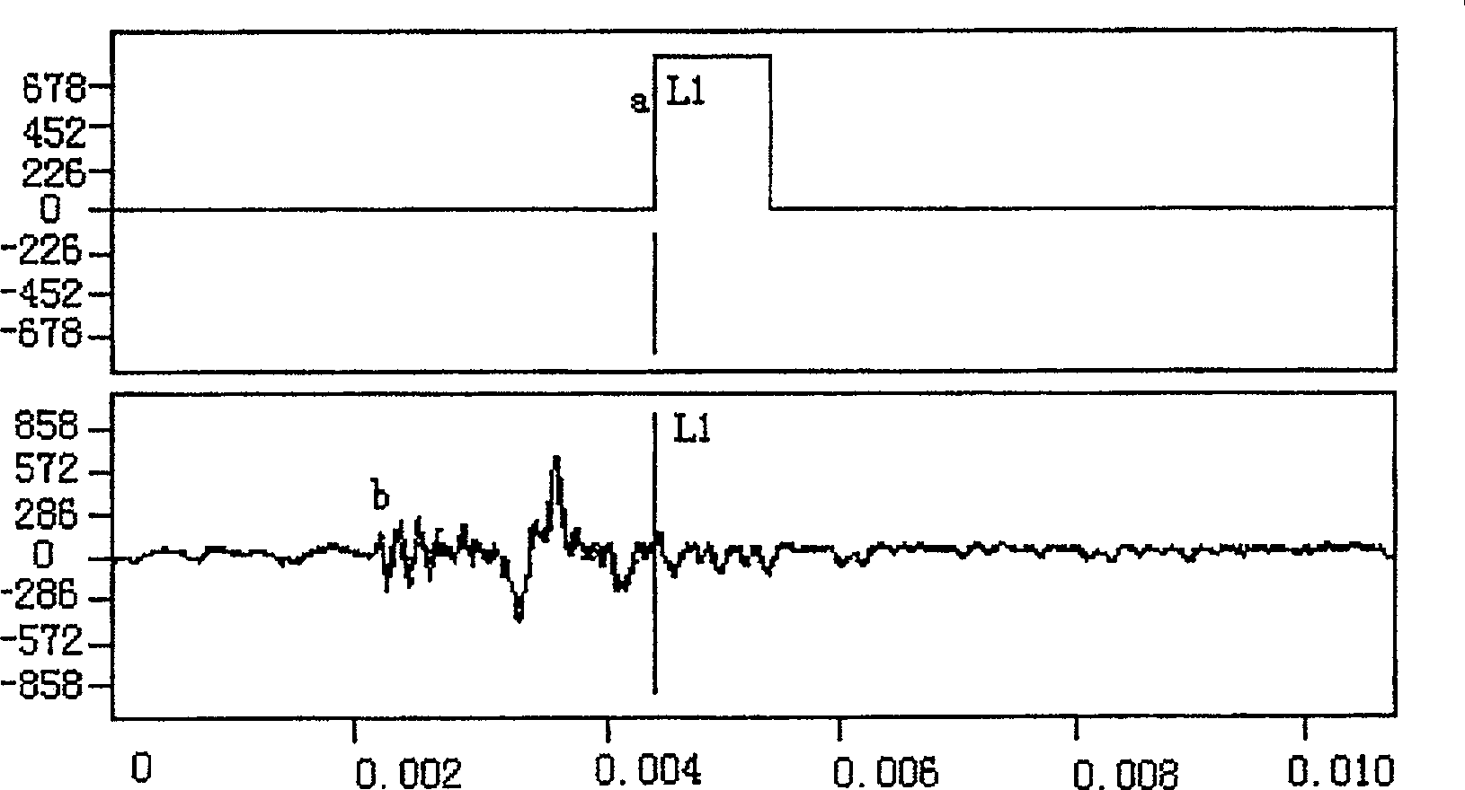 Detection device and method for fault of engine fuel system