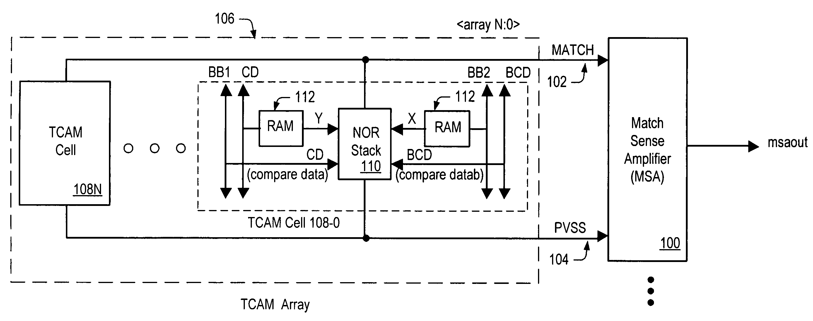Memory device and sense amplifier circuit with faster sensing speed and improved insensitivities to fabrication process variations