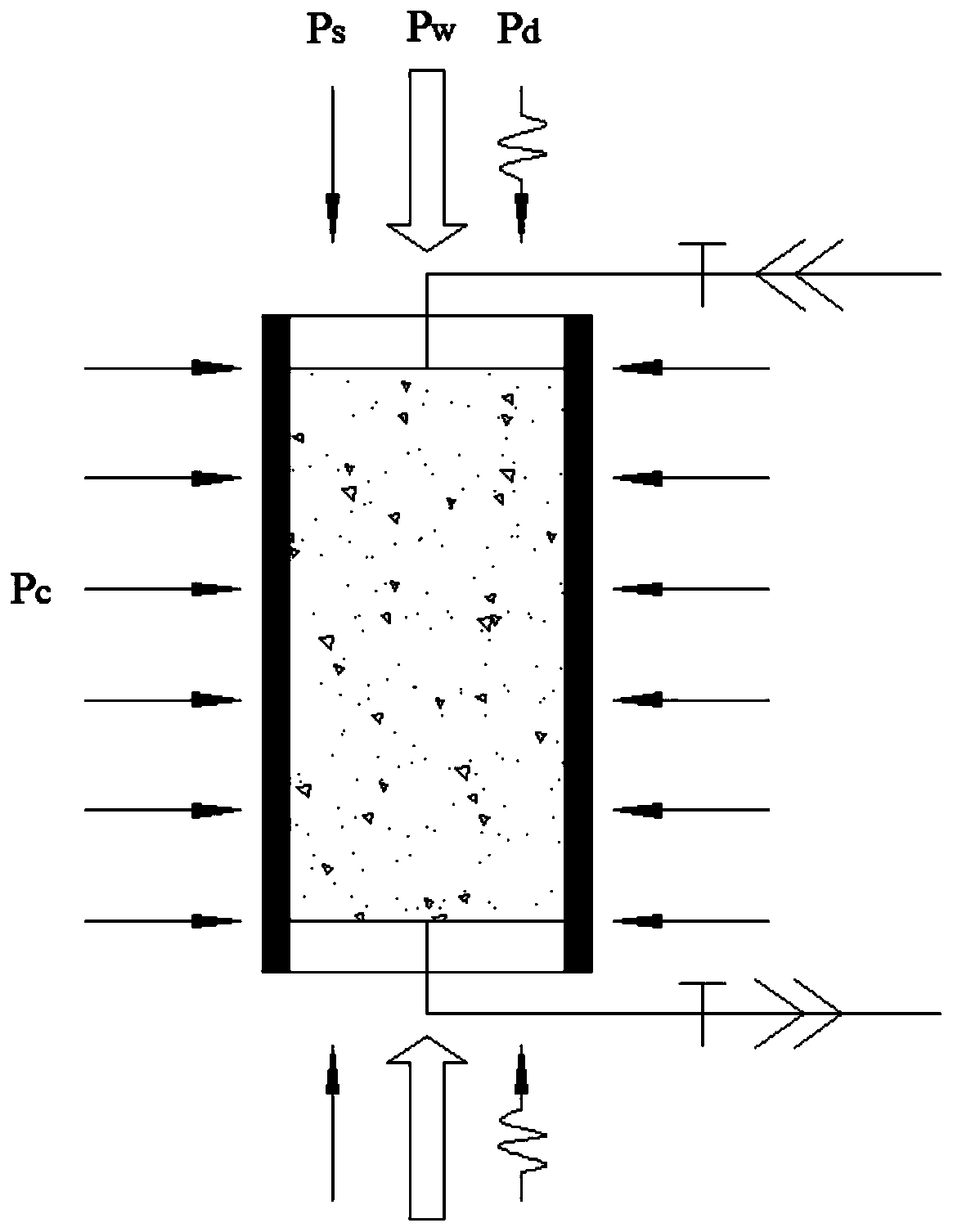 Method and system for testing rock permeability in dynamic load disturbance process