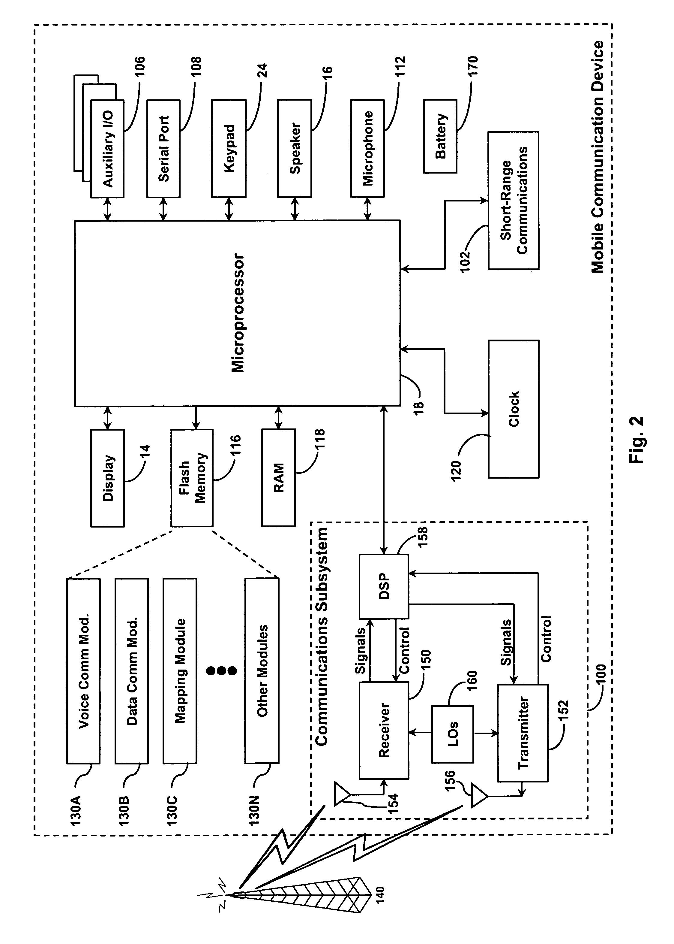 System and method for organizing application indicators on an electronic device