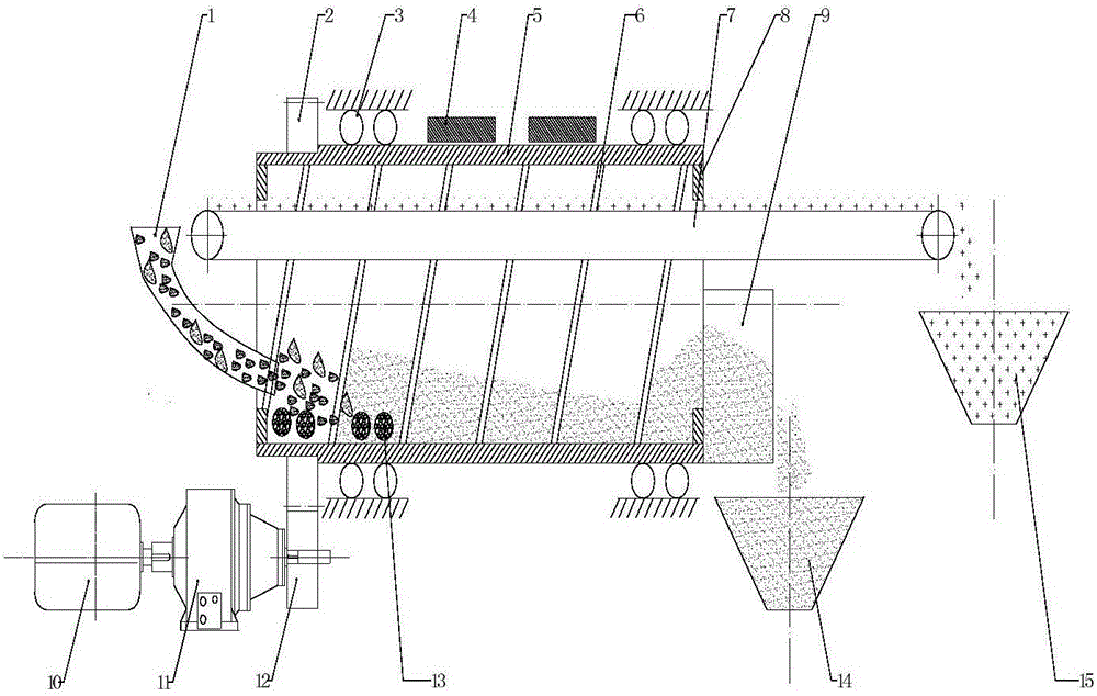 Drum magnetic separator with crushing and dispersing functions