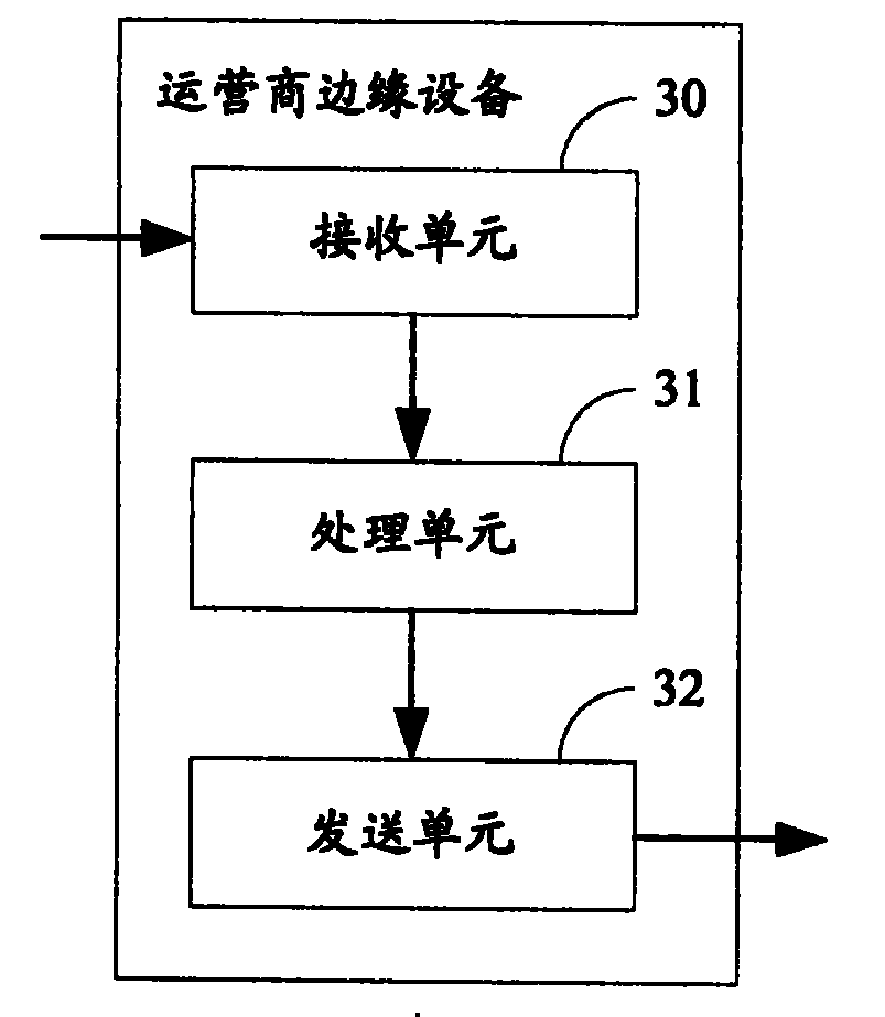 Method and system for negotiating bidirectional forwarding detection session identifier for pseudo wire