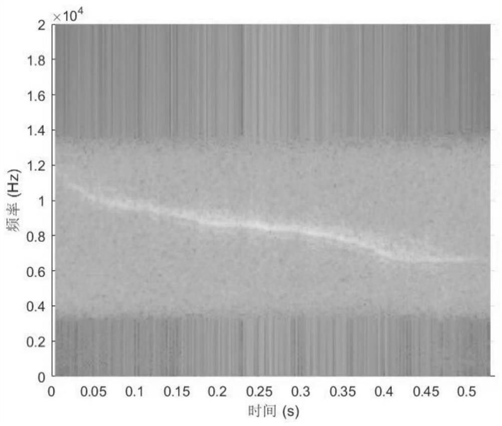 Whale-like Whistle Communication Method Based on Segmented Time-Frequency Profile Delay Modulation