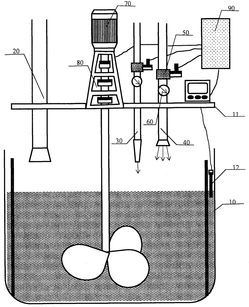 A system and method for on-line monitoring and regulating slurry pH