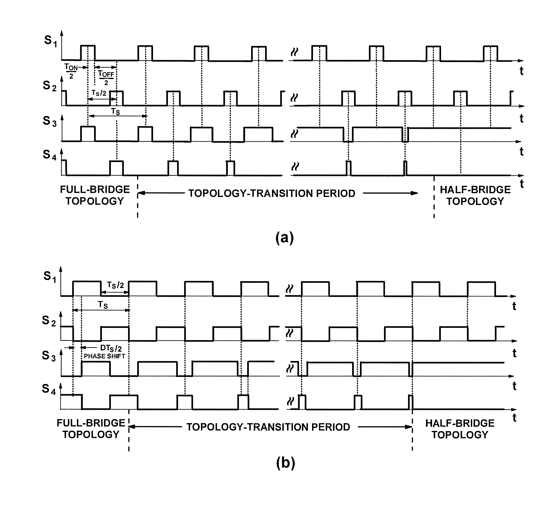 Power converters for wide input or output voltage range and control methods thereof
