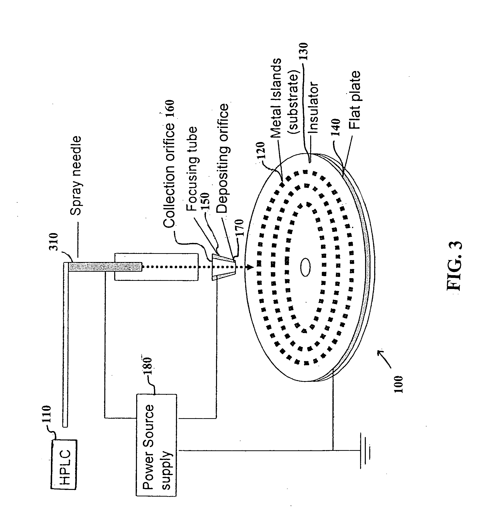 Methods for using raman spectroscopy to obtain a protein profile of a biological sample