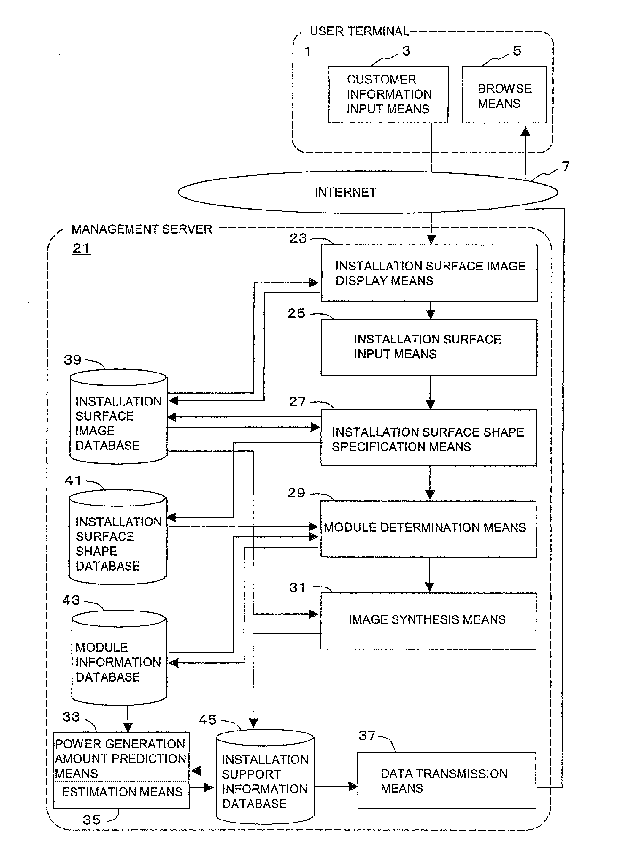 Support system and program for installing photovoltaic power generator
