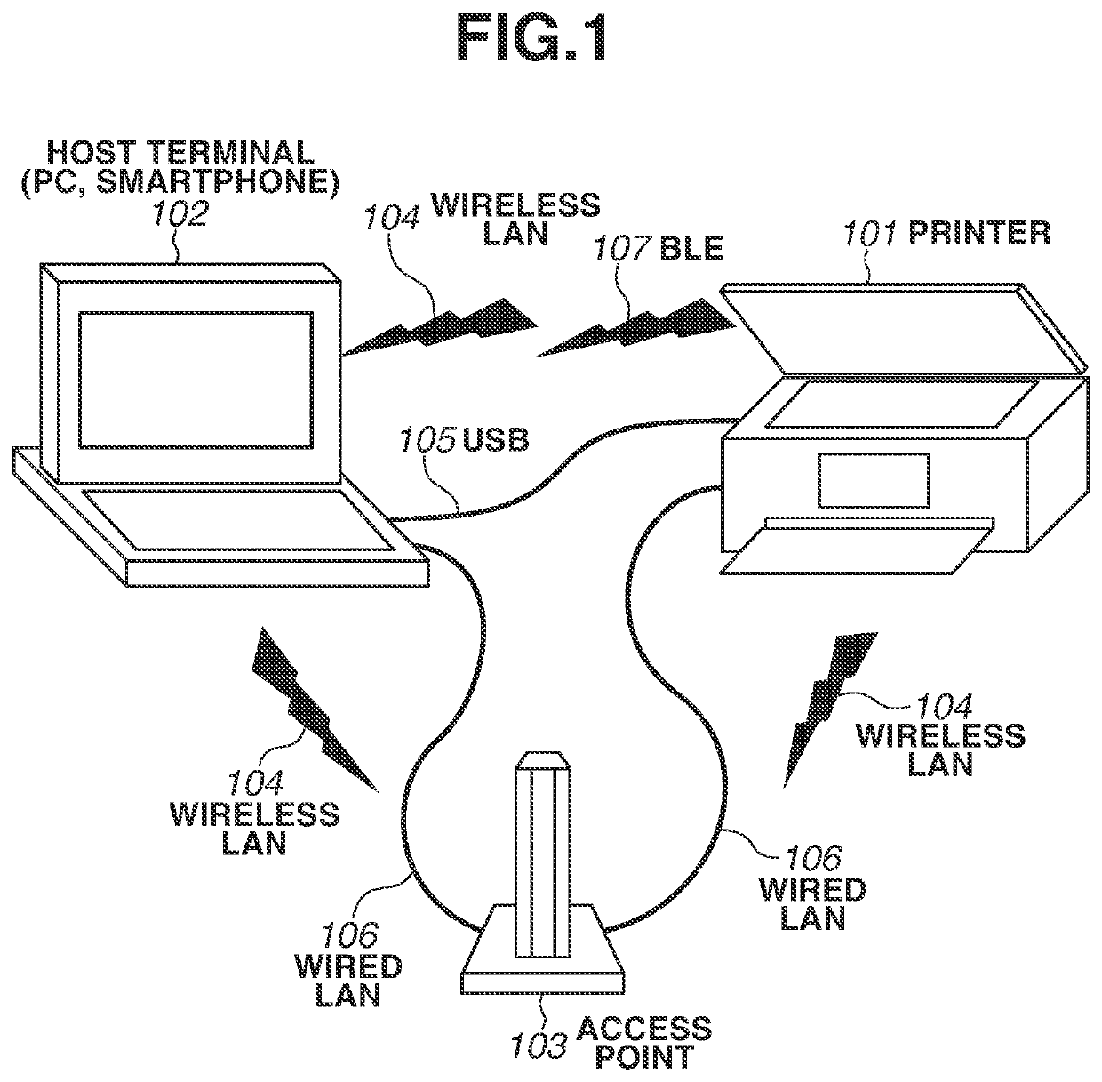 Communication apparatus