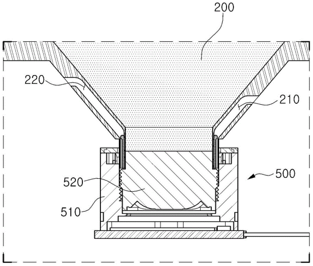 Focal length setting and bonding device for camera module, and method