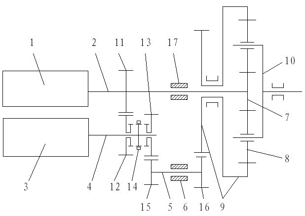 Multi-power source multi-mode coupling drive system