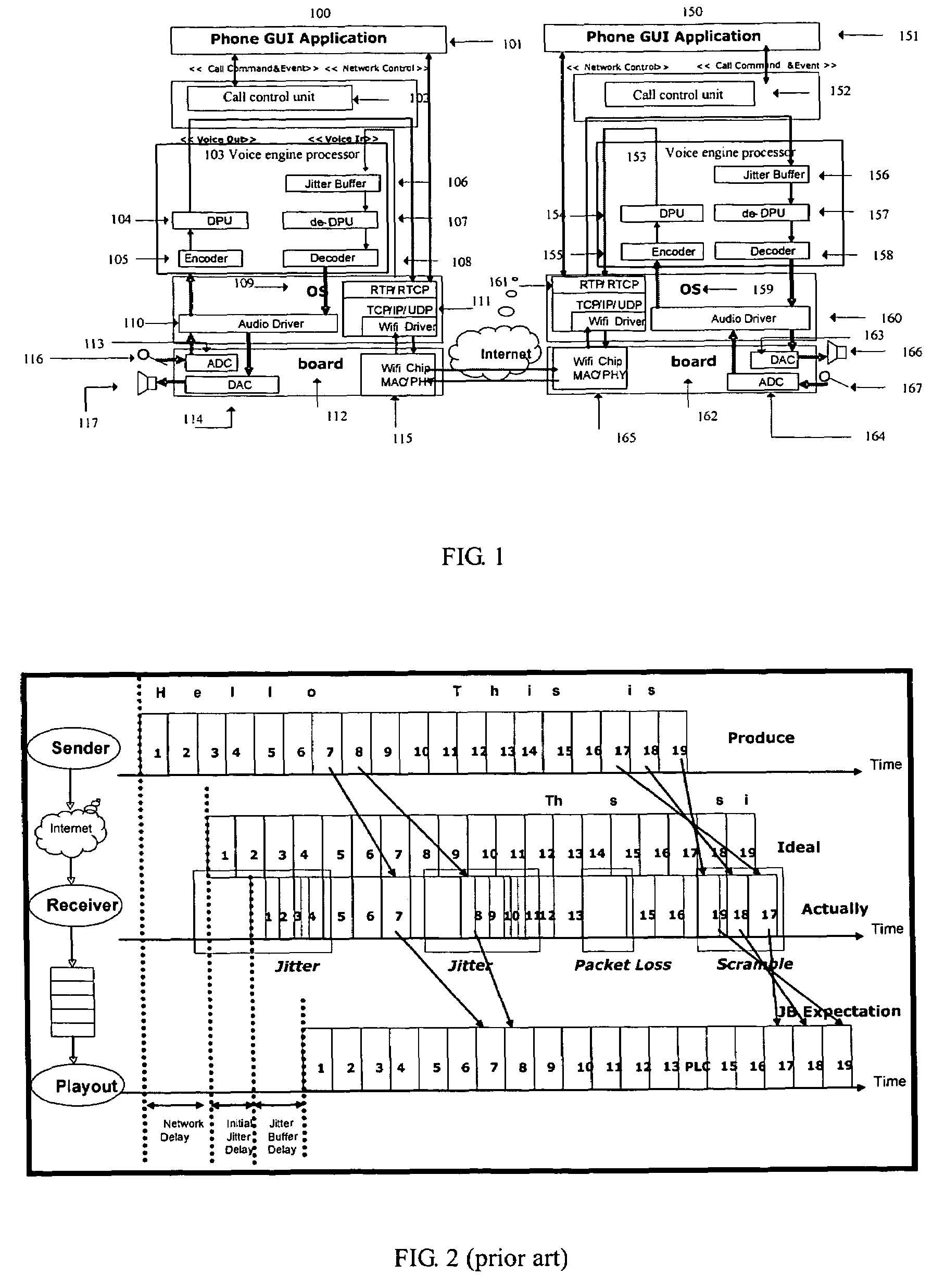 Method and communication device for improving the performance of a VoIP call