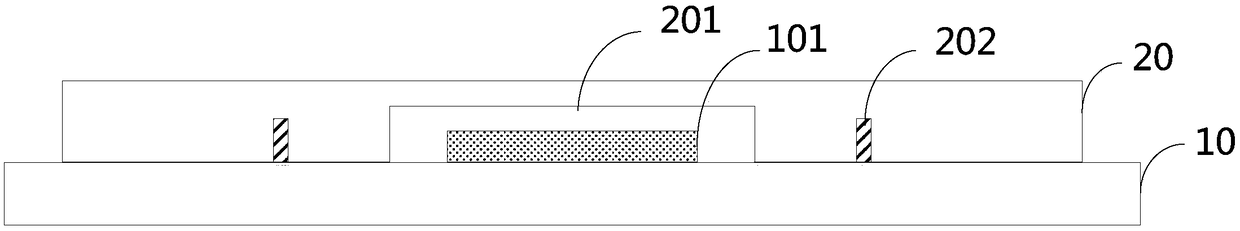 A packaging structure of an OLED device and a display panel