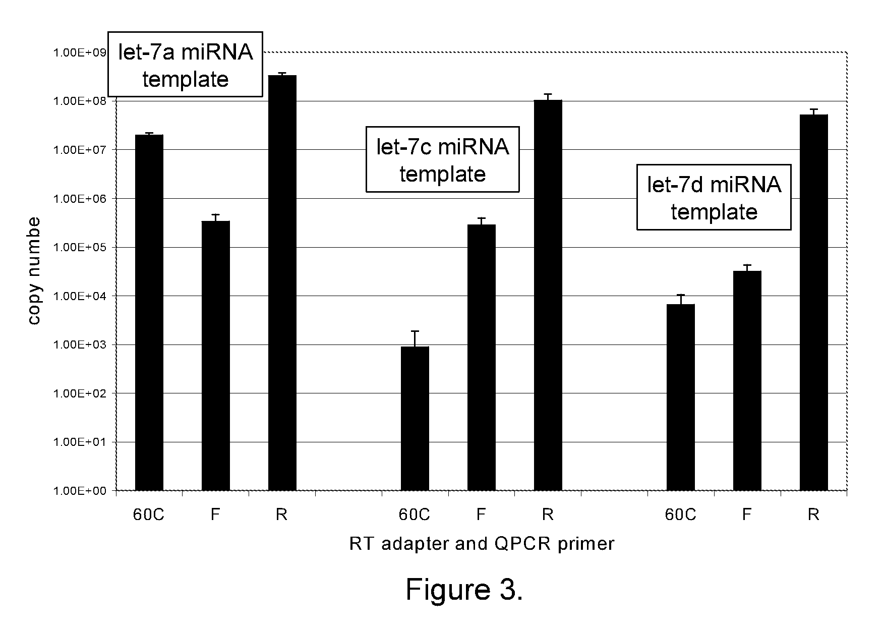 Methods, compositions, and kits for detection of microRNA
