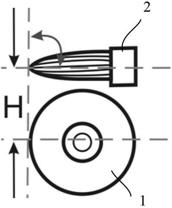 Paint roller brush integrated device