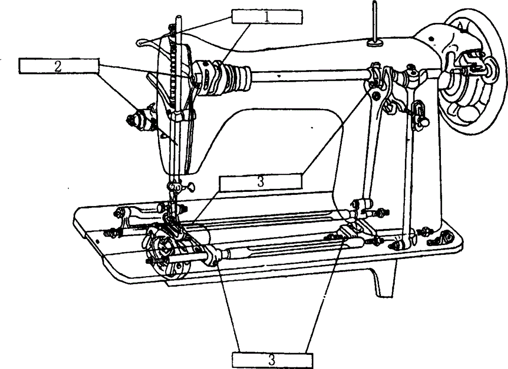 Thick stuff sewing machine