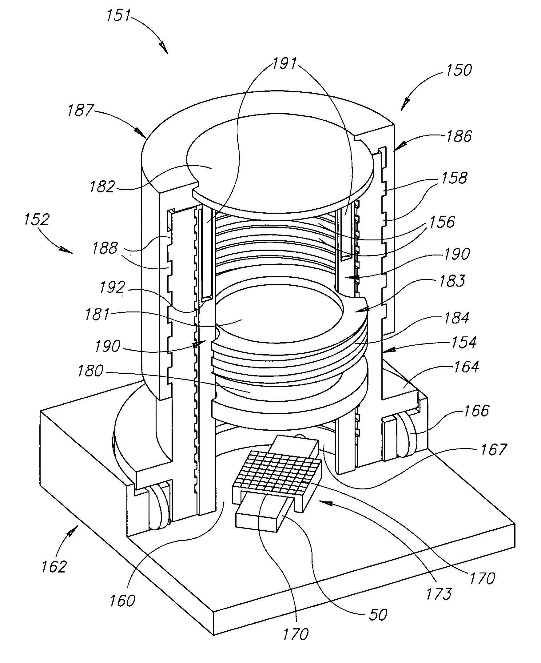 Platform Transport Systems