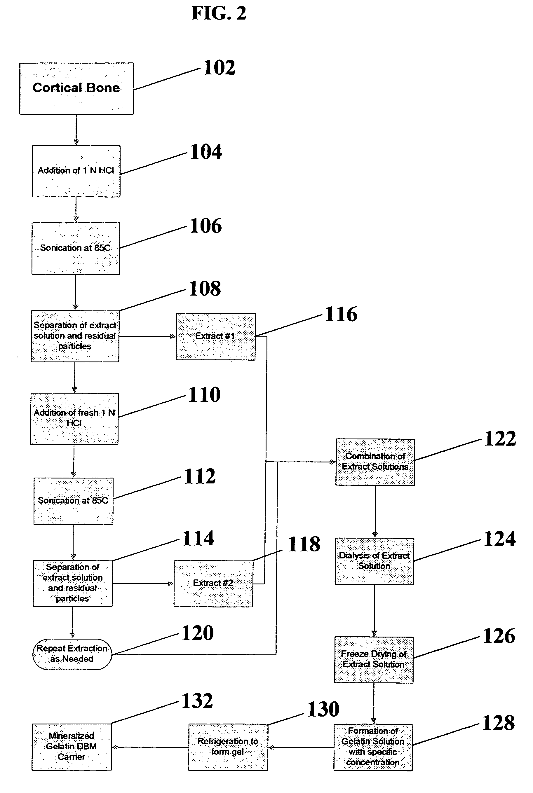 Bone graft materials derived from mineralized gelatin