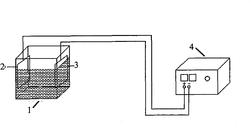 Method for degrading nitrobenzene waste water by polyphase electrocatalytic oxidation-Fenton coupling process and reactor thereof