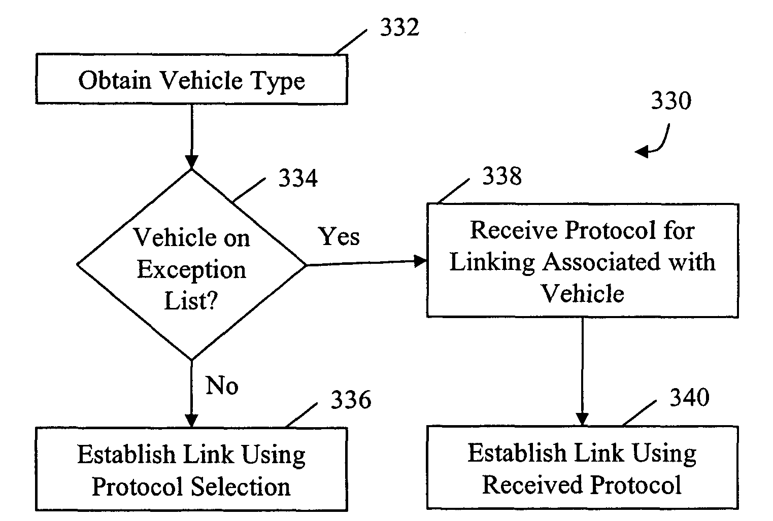 Method and system for retrieving diagnostic information from a vehicle
