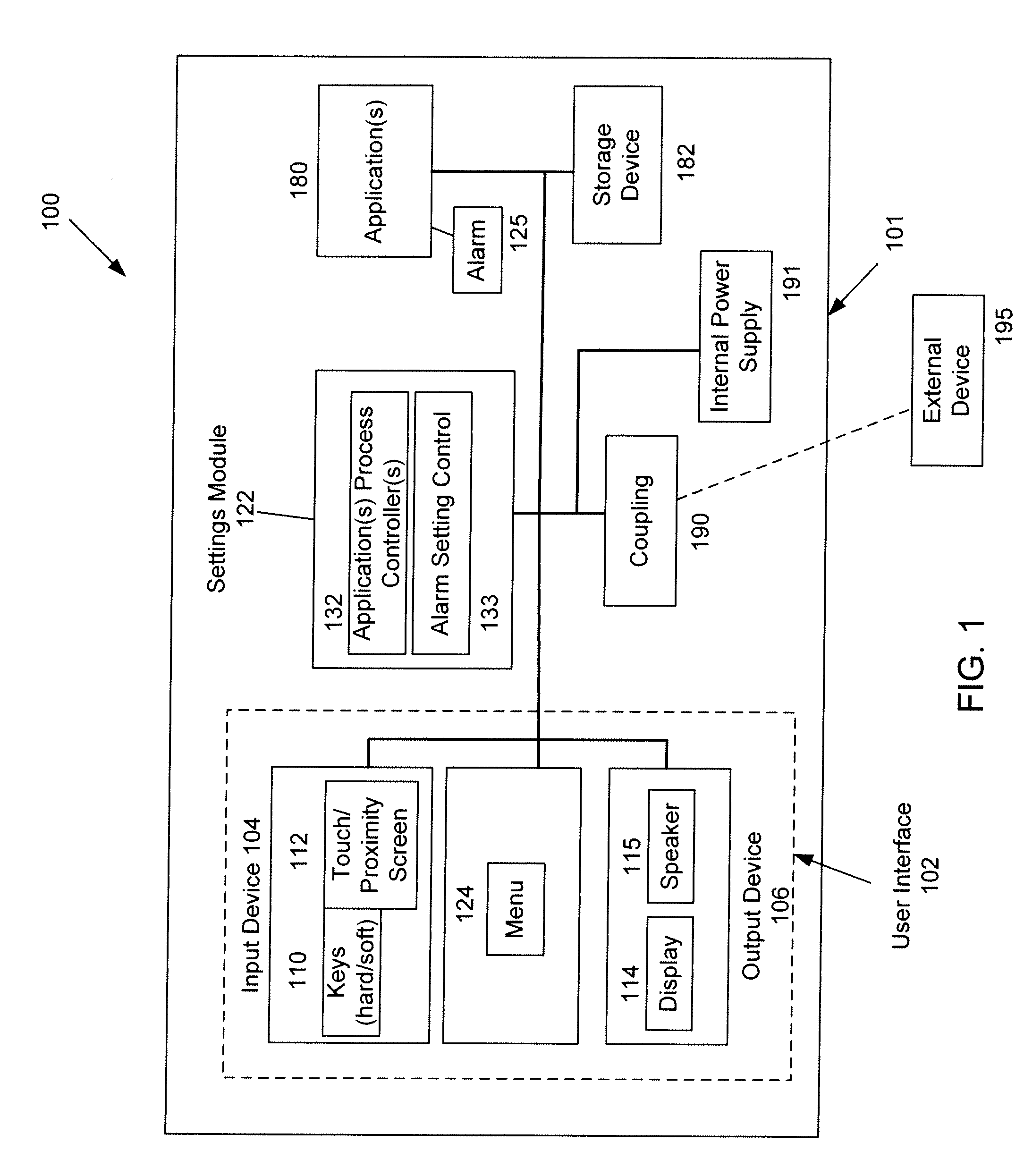 Alarm activation and deactivation