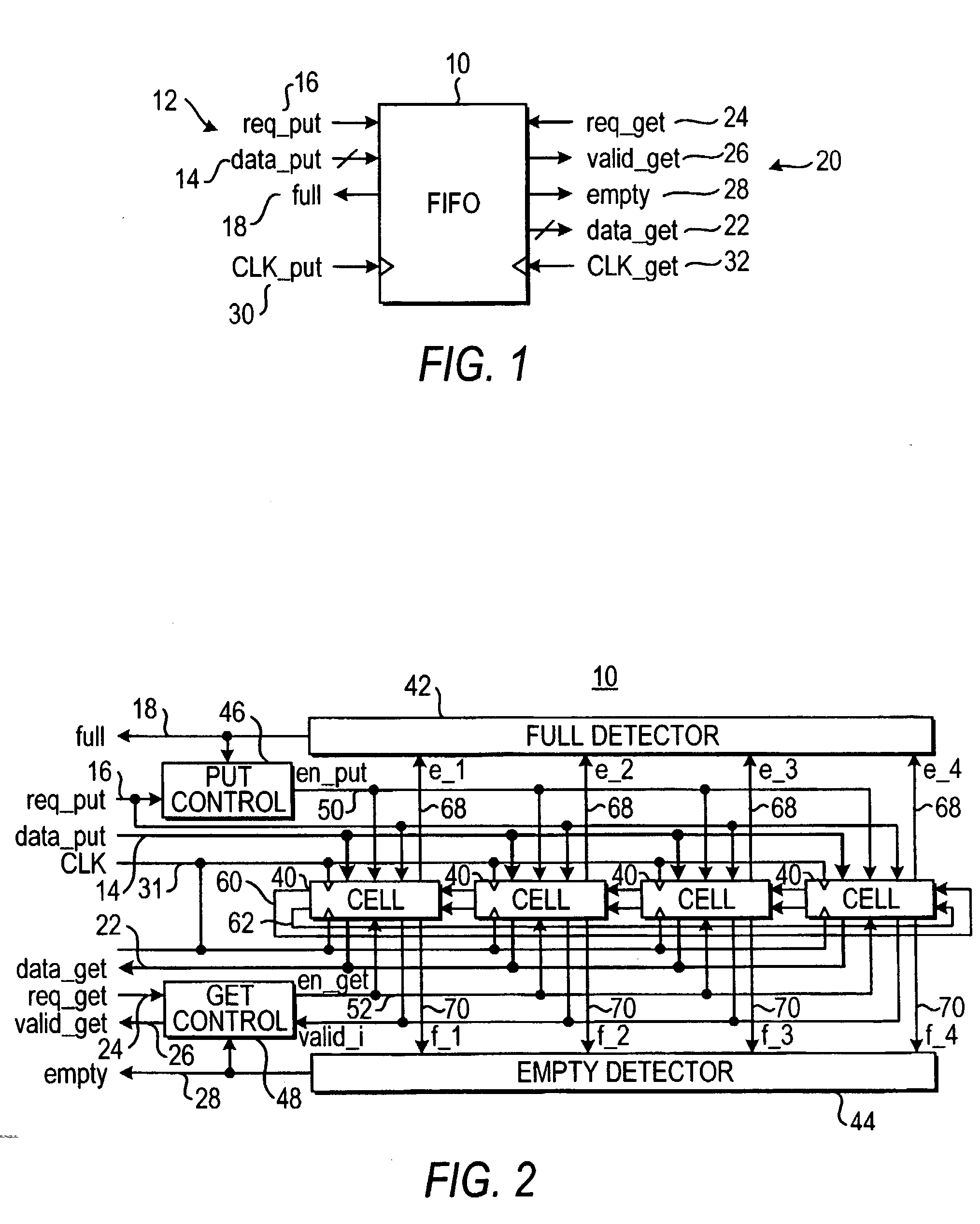 Low latency fifo circuit for mixed clock systems