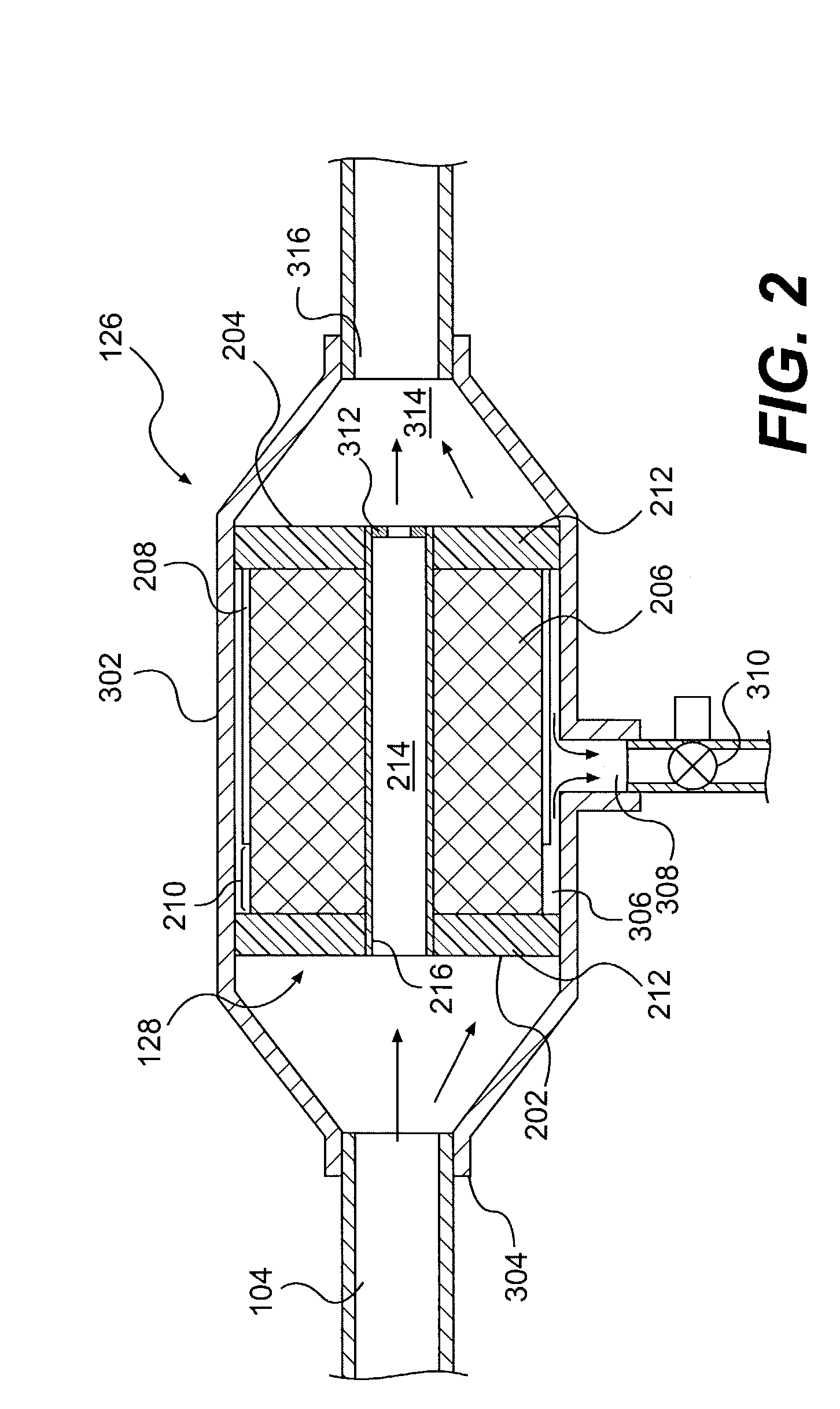 Separation membrane cartridge with bypass