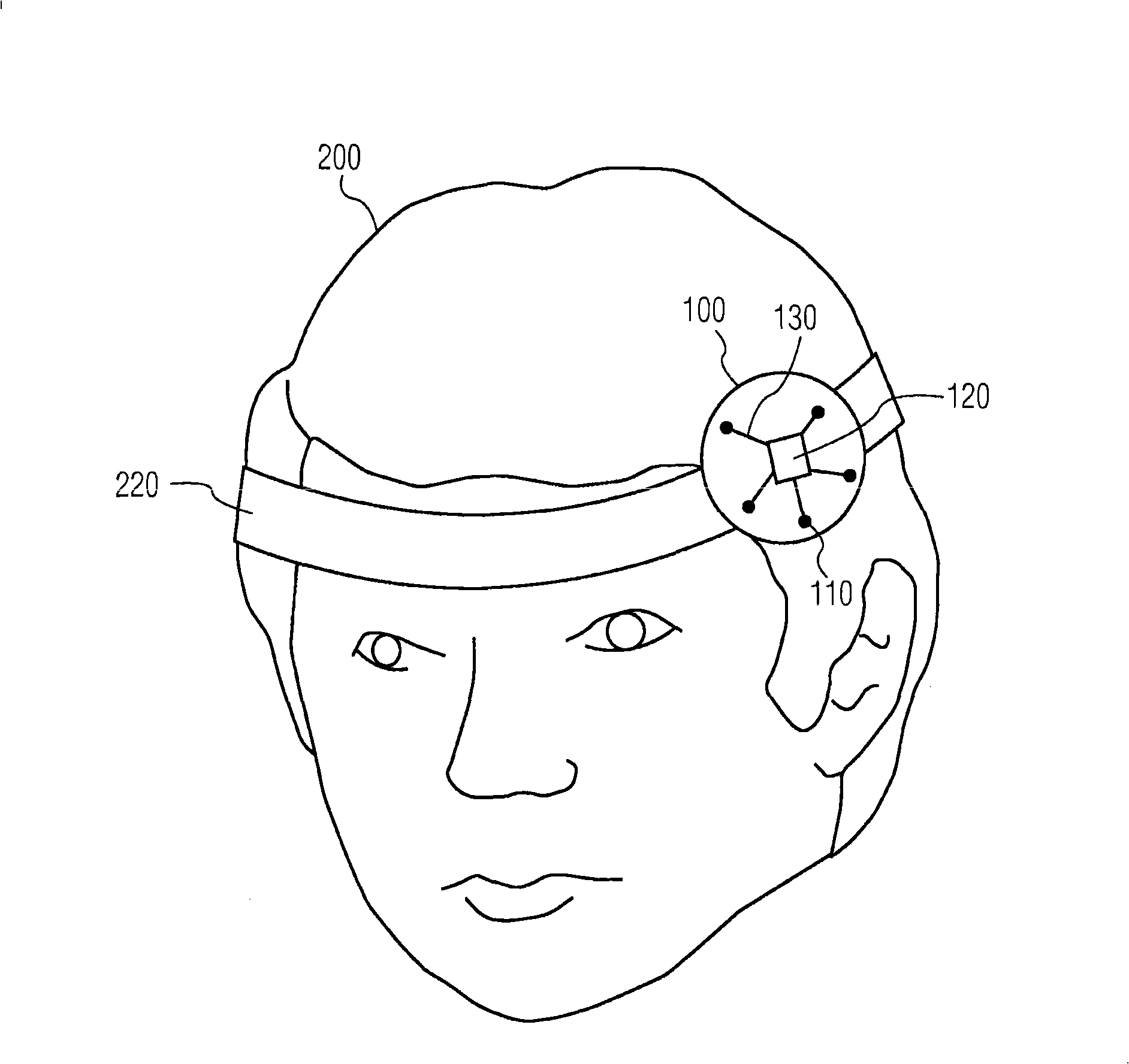 Device for ambulatory monitoring of brain activity