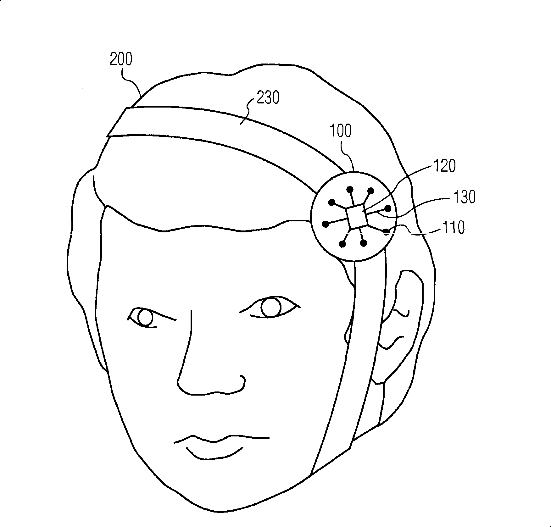 Device for ambulatory monitoring of brain activity