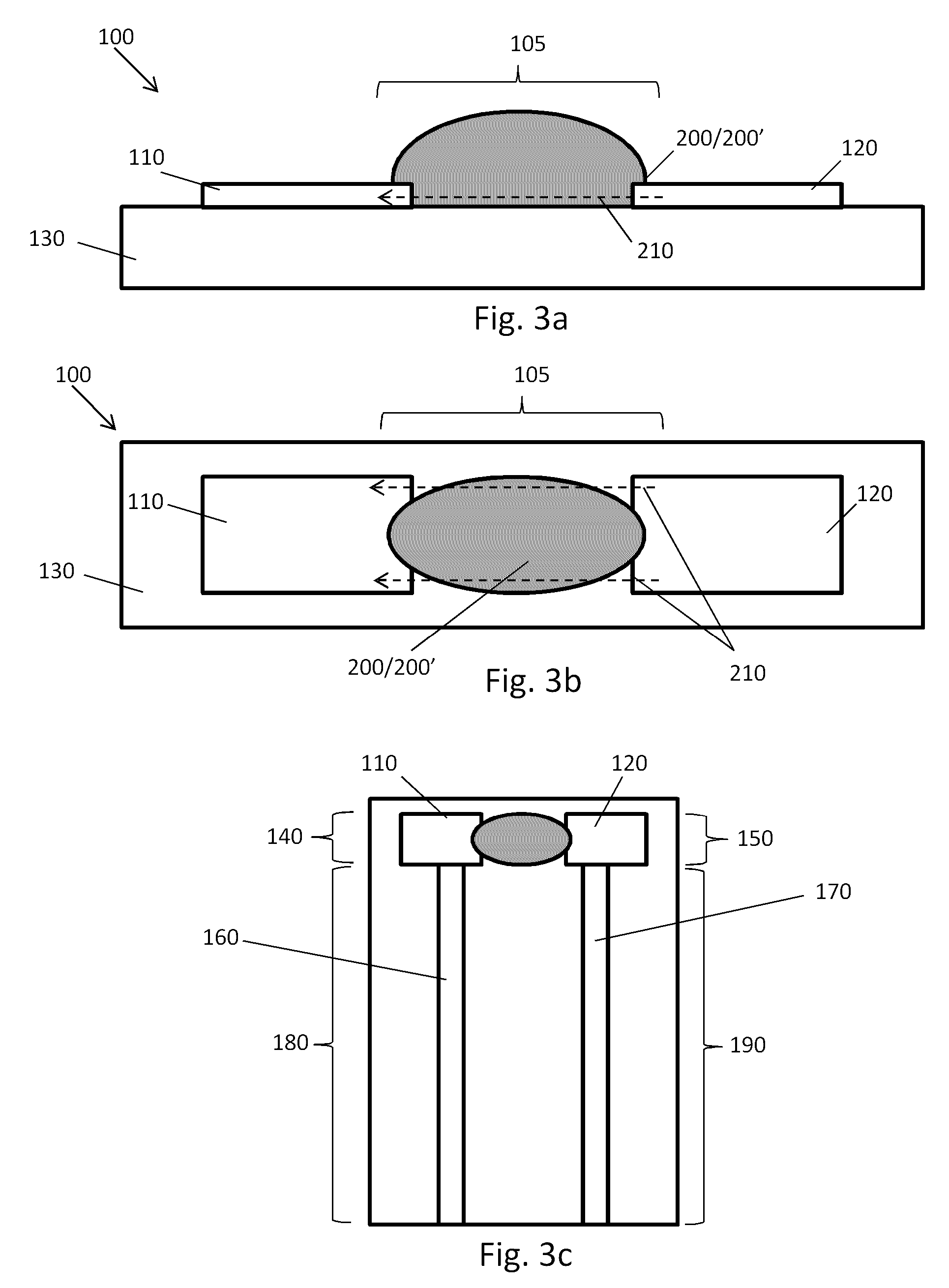 Methods and devices for determining sensing device usability