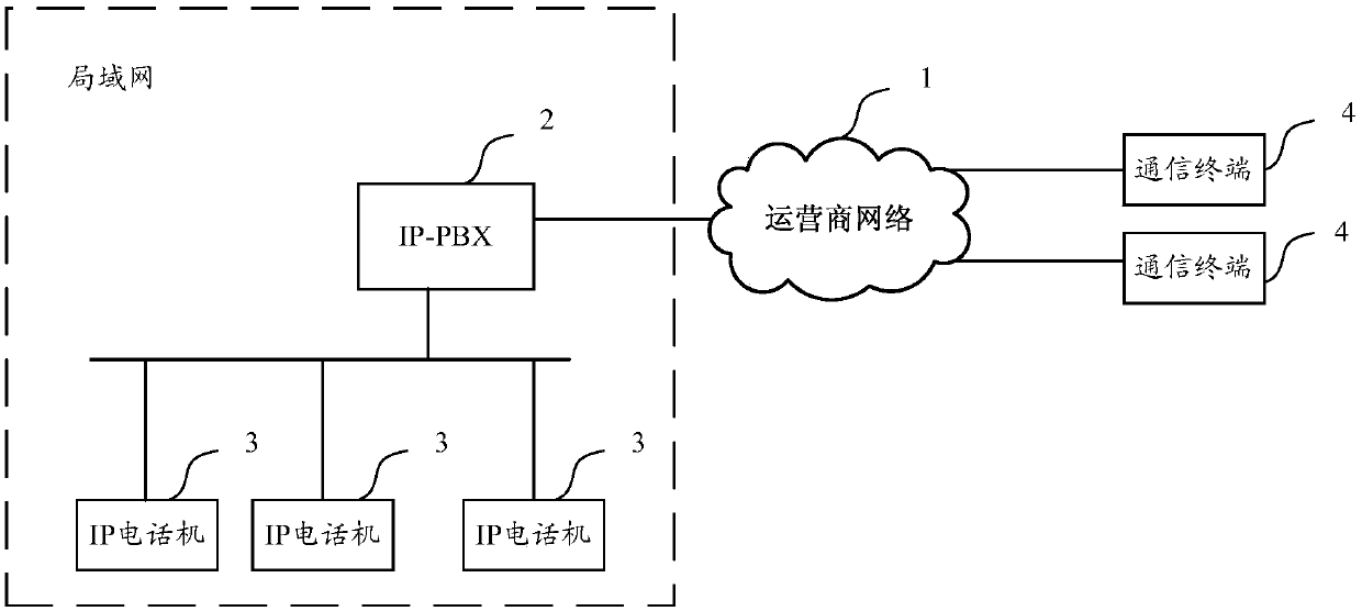 Relay state prompting method, IP telephone set and voice switch