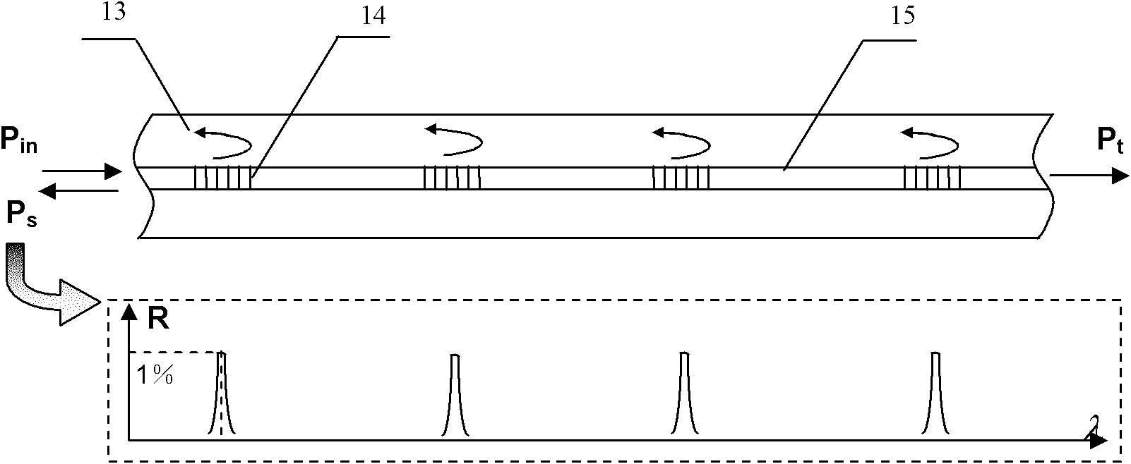 Distributed sensing system based on weak Bragg reflection structure