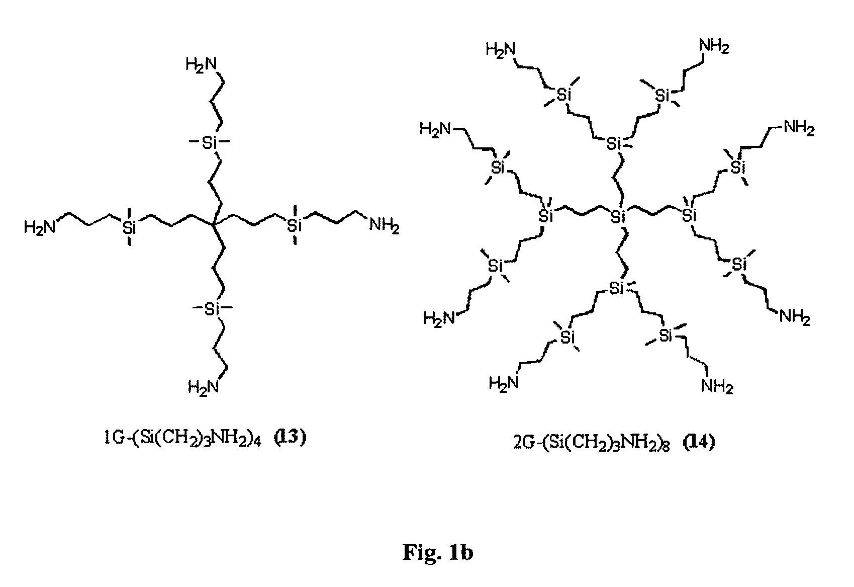 Carbosilane dendrimers, preparation method thereof and use of same