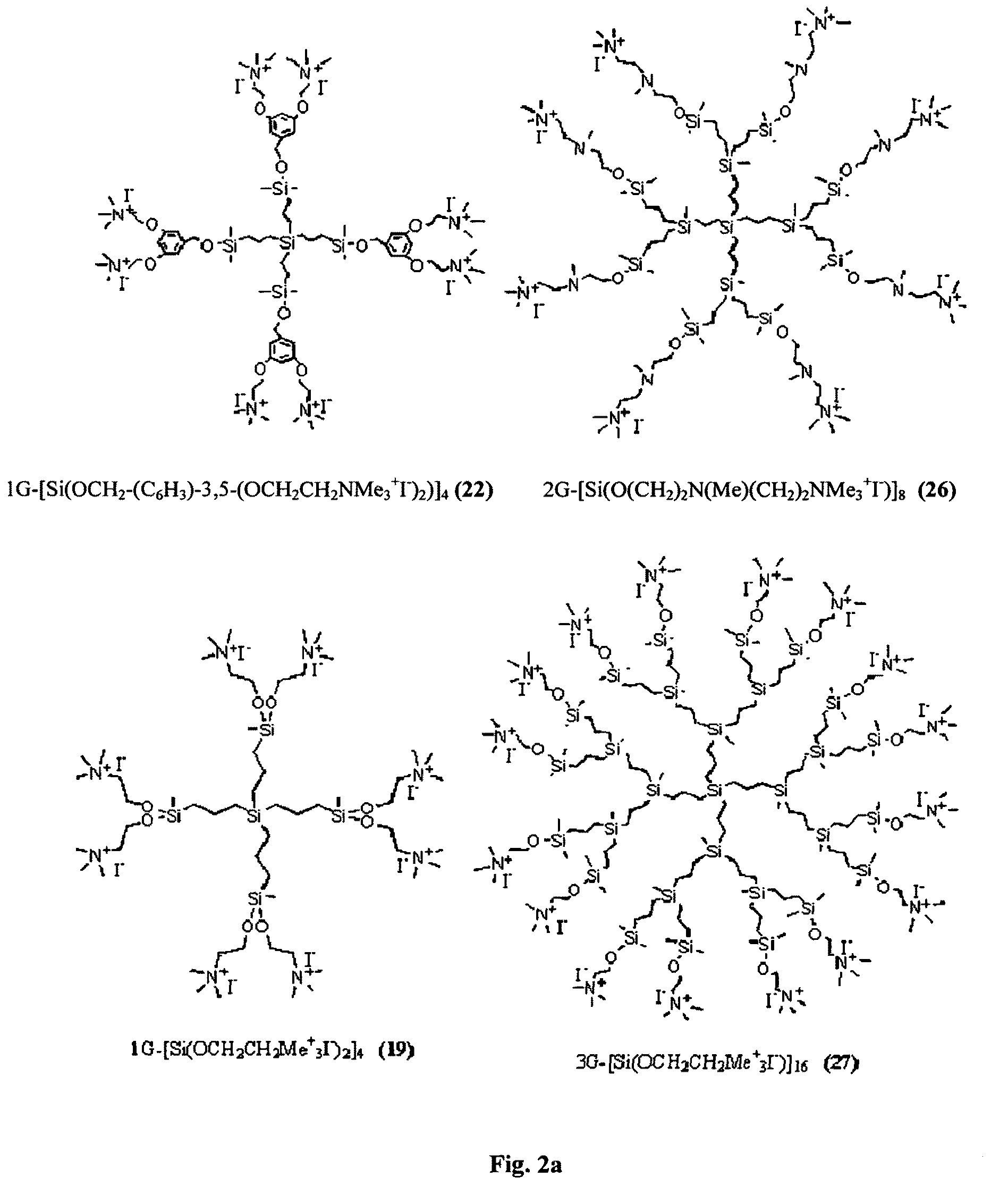 Carbosilane dendrimers, preparation method thereof and use of same