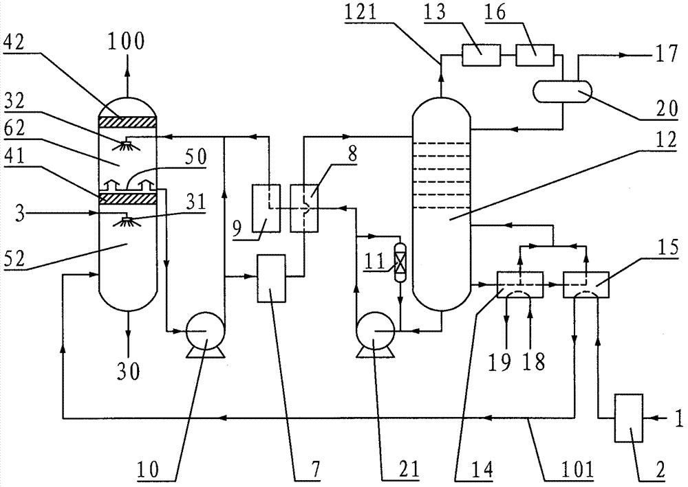 Regenerable wet flue gas desulfurization process