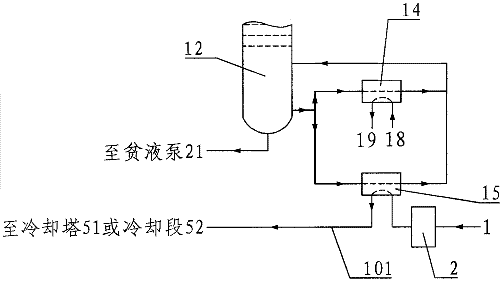 Regenerable wet flue gas desulfurization process