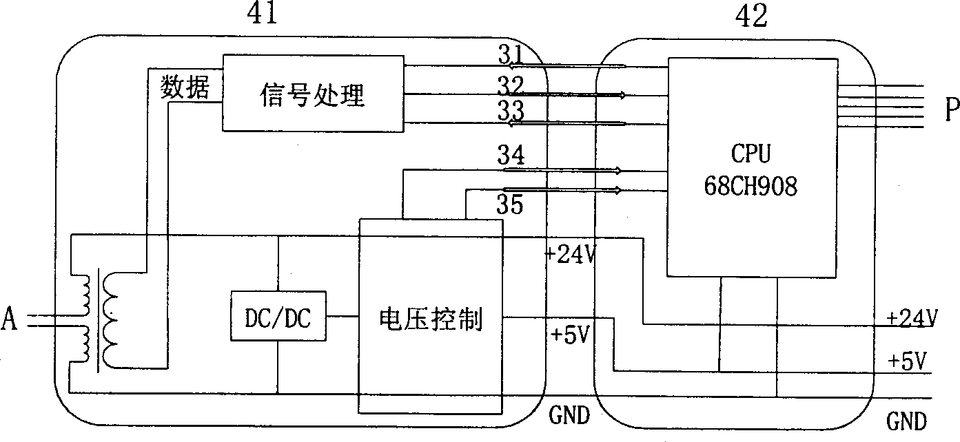 Intelligent domestic network system bus interface unit
