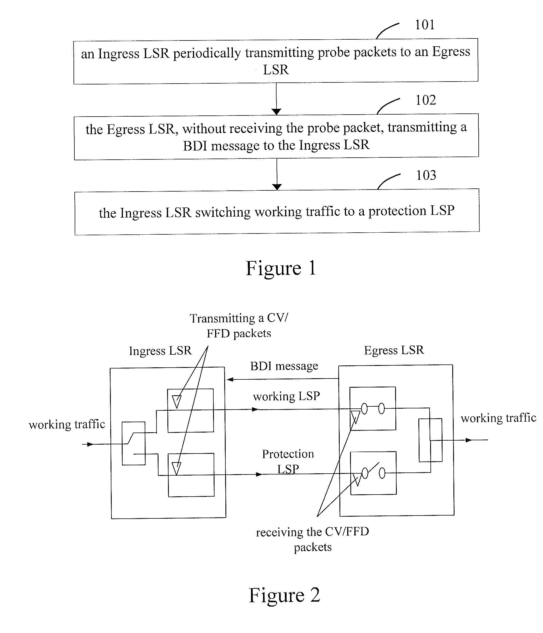 Method and system for implementing protection switching in multi-protocol label switching network