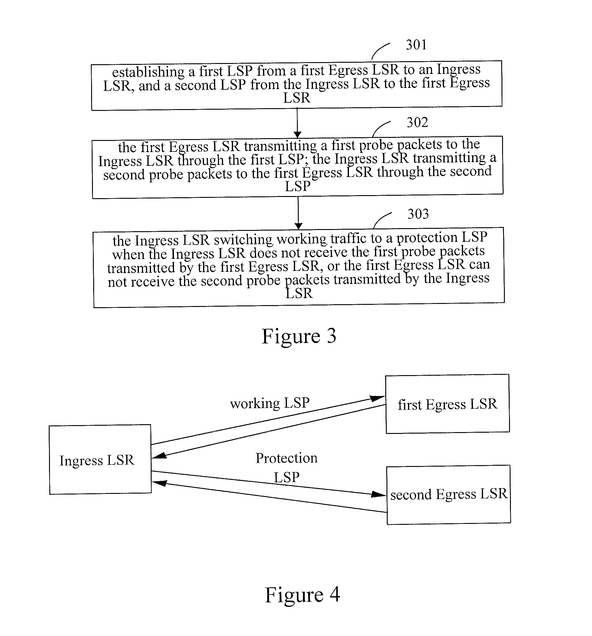 Method and system for implementing protection switching in multi-protocol label switching network