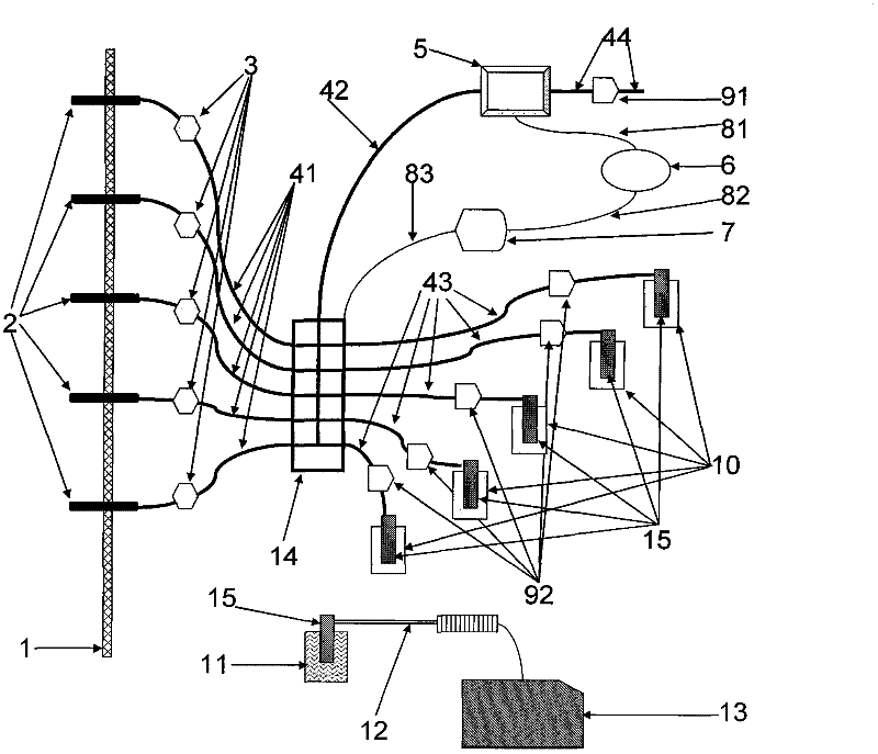 Device for determining evapotranspired hydrogen and oxygen isotope flux of ecological system