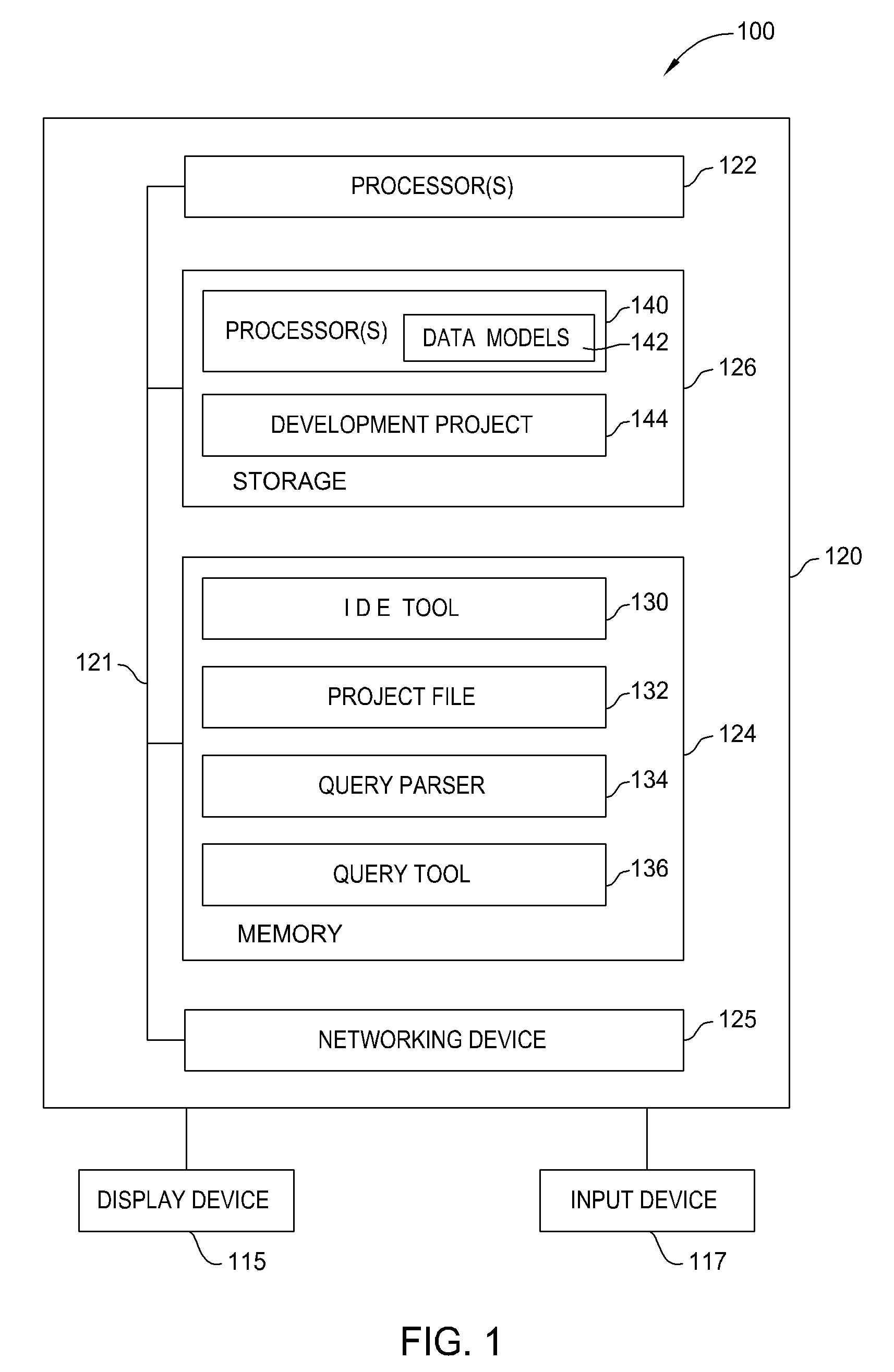 Detecting and displaying errors in database statements within integrated development environment tool