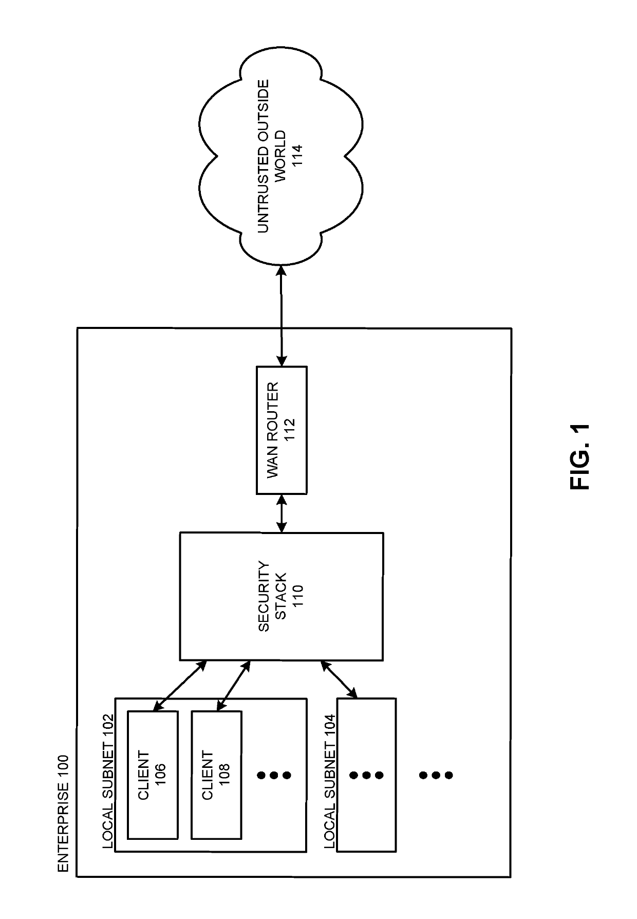 Providing scalable cloud-based security services