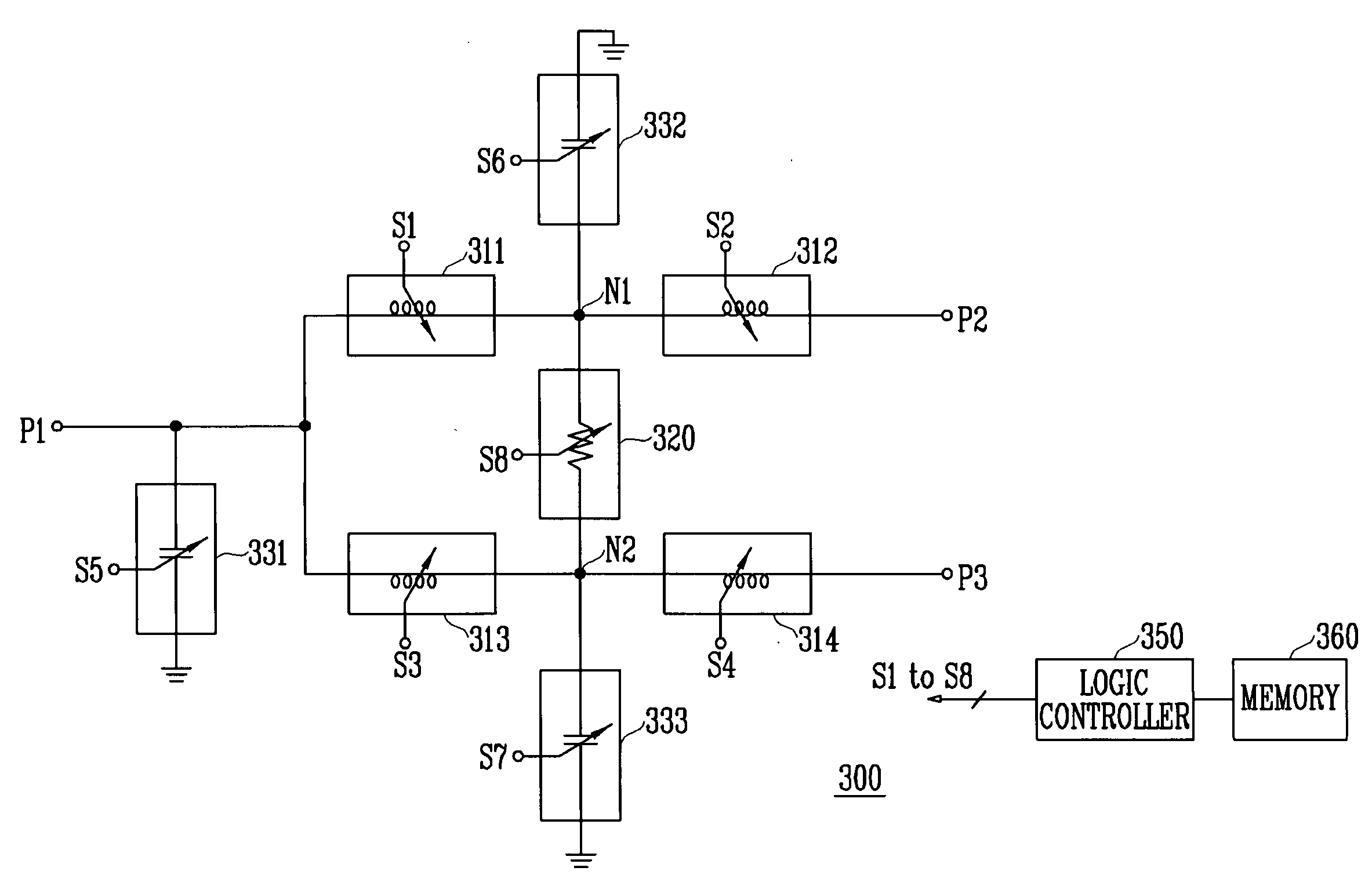 Digitally controlled circulator and radio frequency identification reader having the same