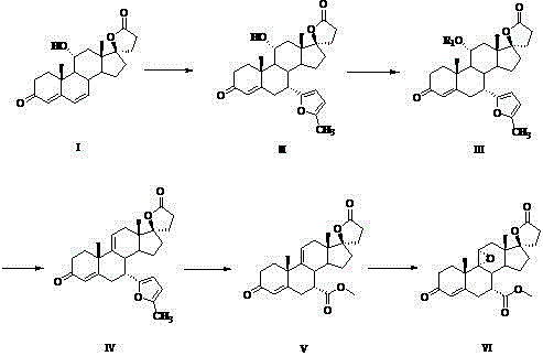 Synthesizing method of eplerenone