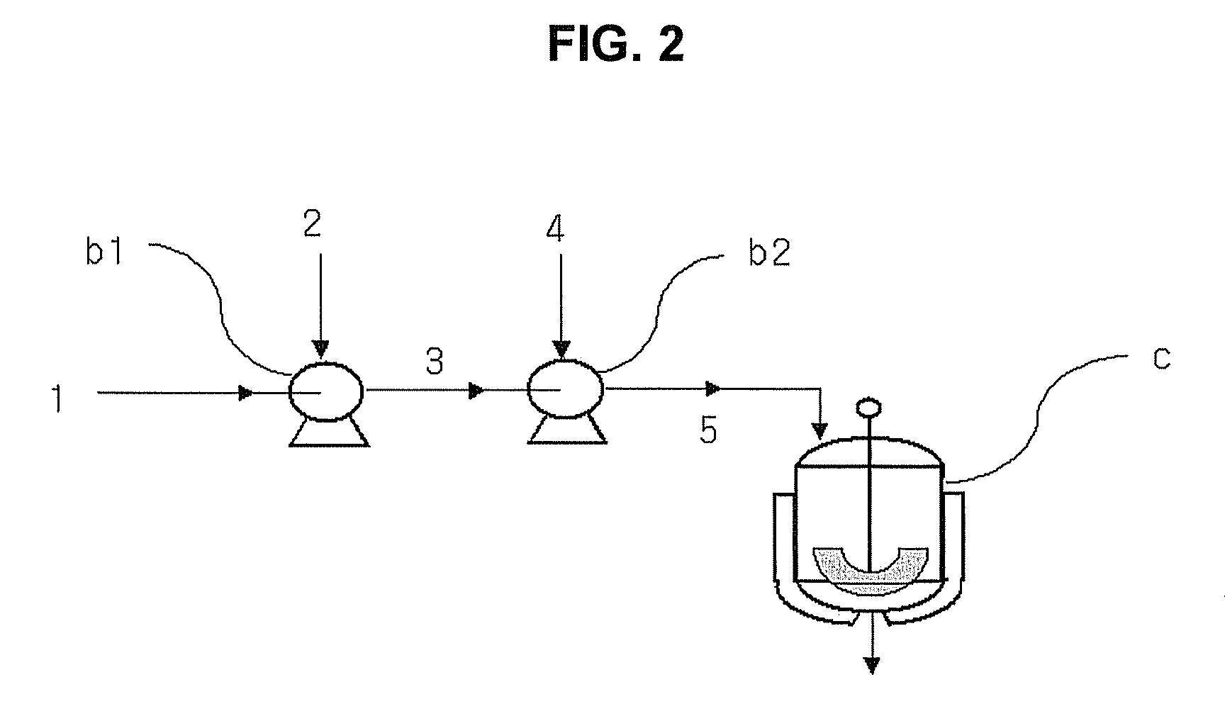 Method of producing styrene polymers using high speed catalytic dispersion technology