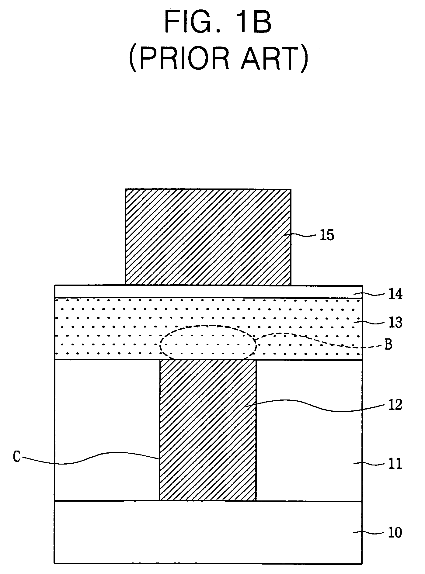 Phase change memory devices having phase change area in porous dielectric layer