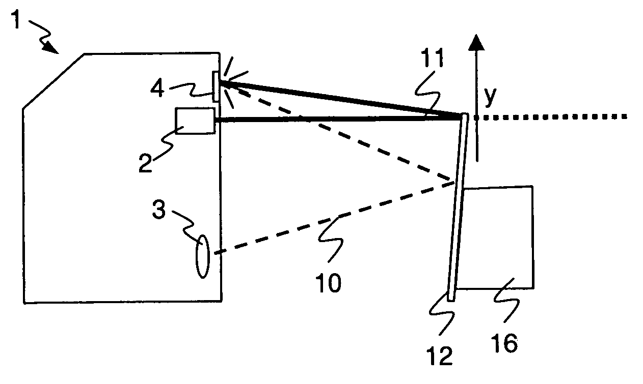 Device and method for the optical detection of objects