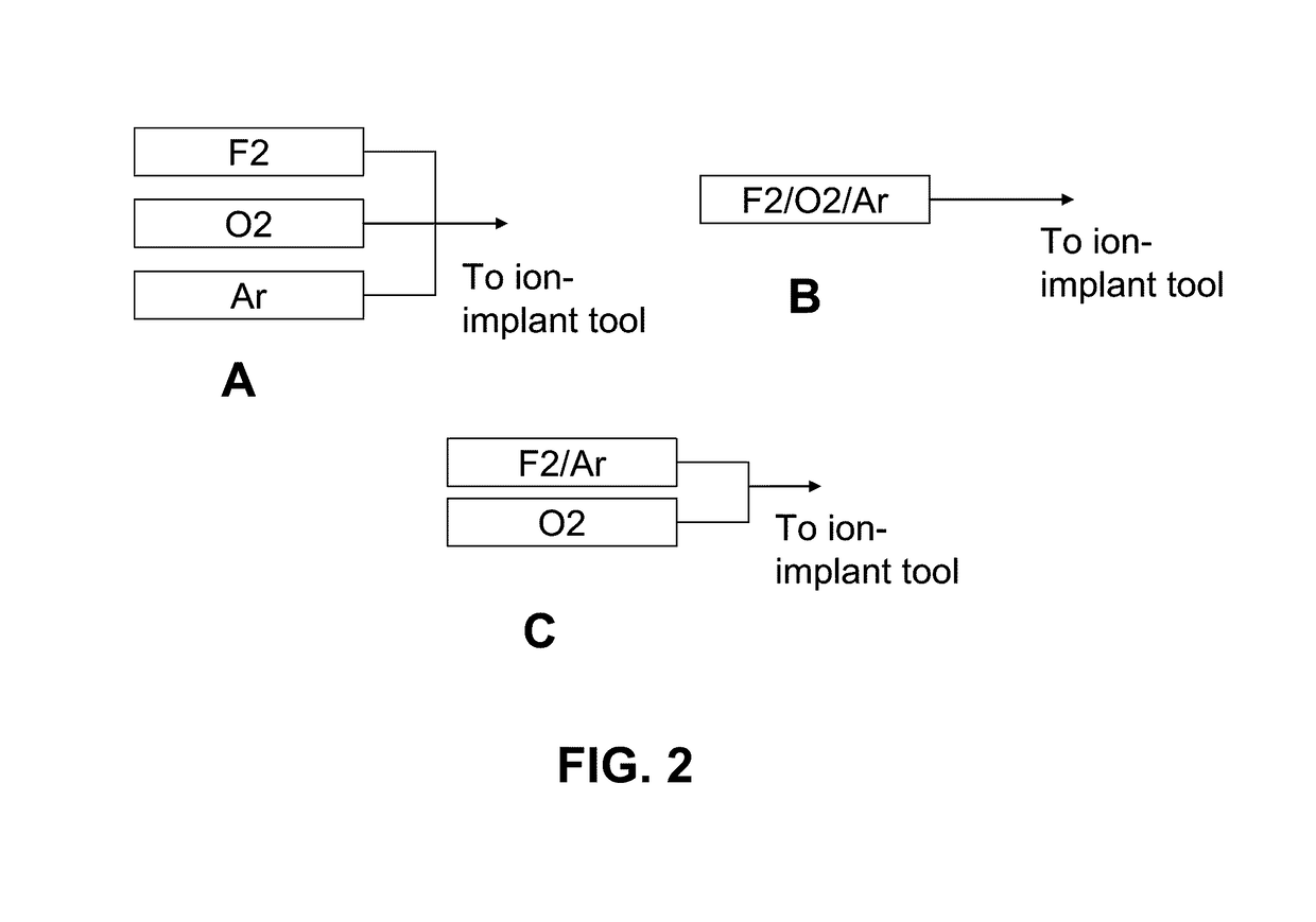 Method for ion source component cleaning