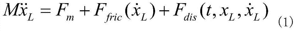 A Stable Adaptive Robust Position Control Method for Permanent Magnet Synchronous Linear Motors