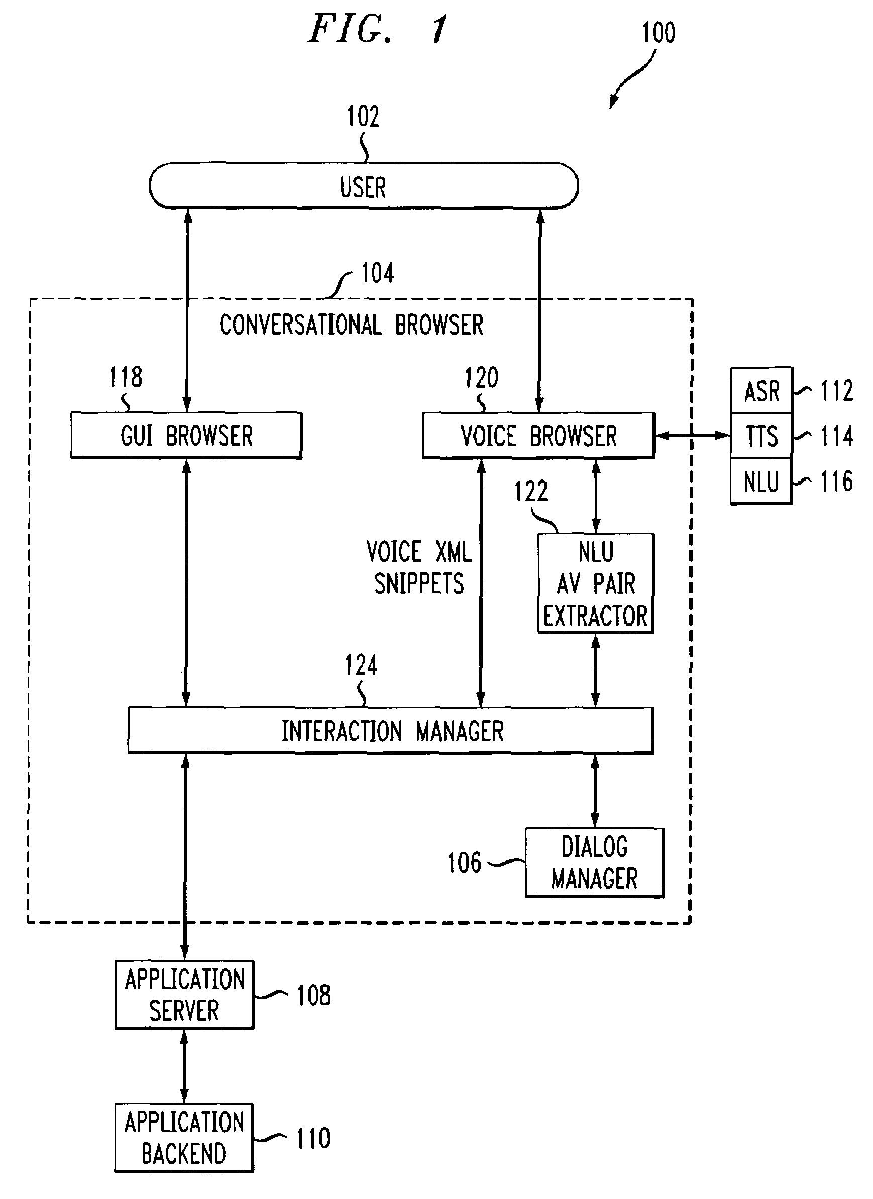 Methods and systems for authoring of mixed-initiative multi-modal interactions and related browsing mechanisms