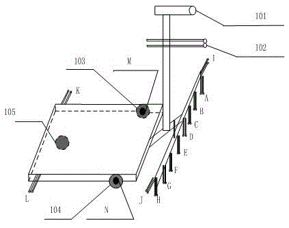 A storage and transportation method for automatic tracking and obstacle avoidance